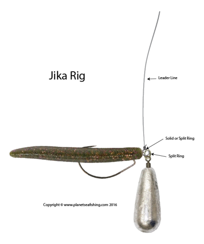 Přívlačová Encyklopedie #4: Jika Rig