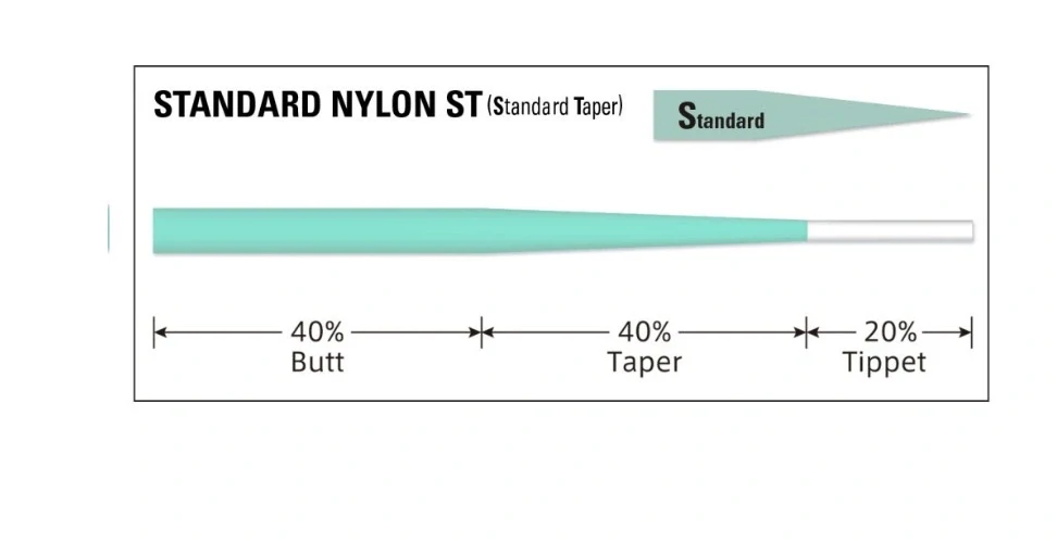 Varivas Standart ST Nylon 4X 2,7m
