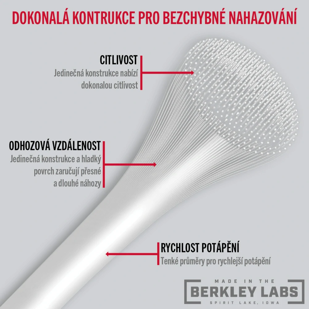 Berkley Forward Cry 0,20mm 10,5kg 150m